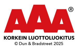 AAA-luottoluokitus 2025